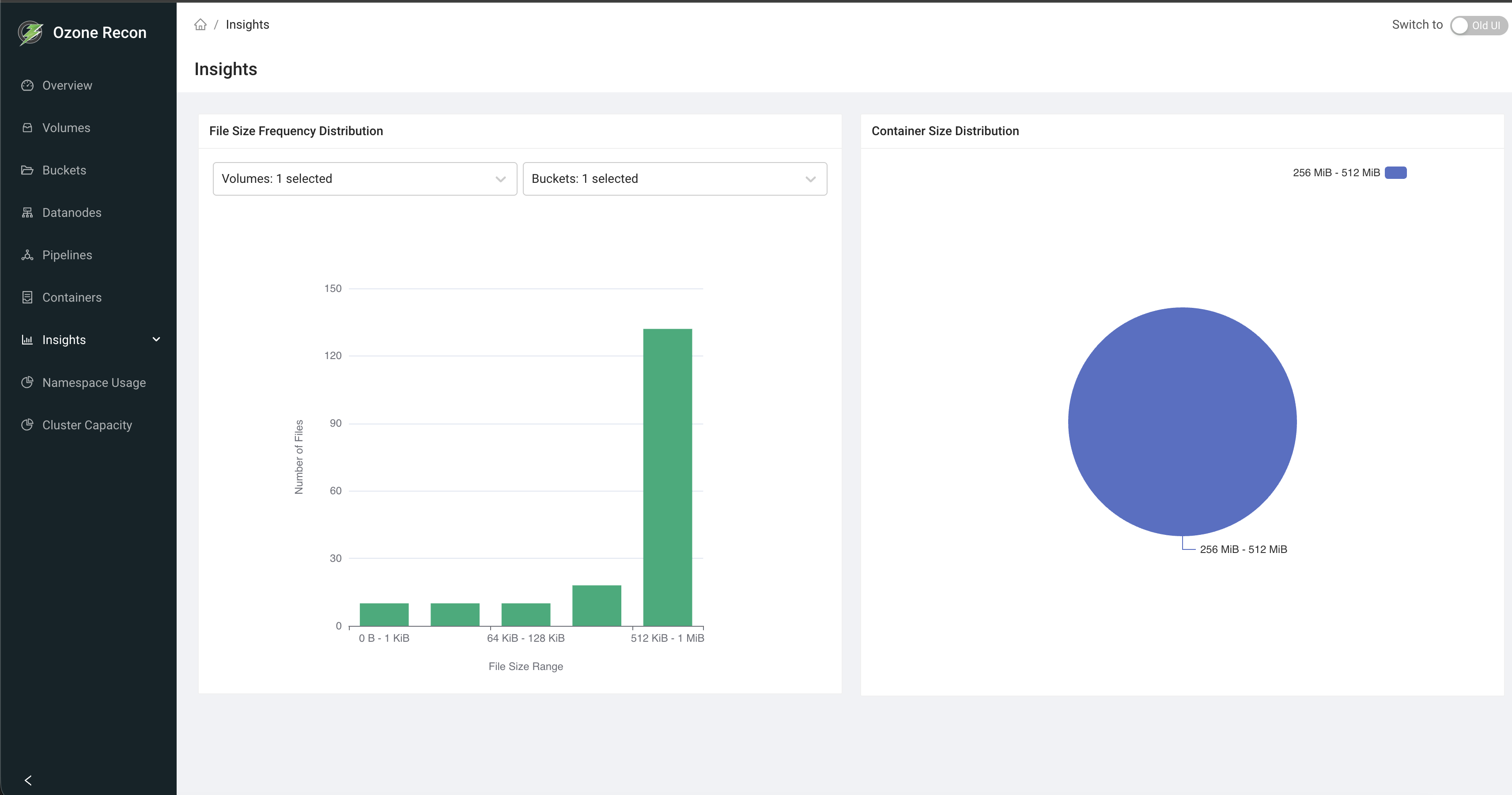 Recon Insights page