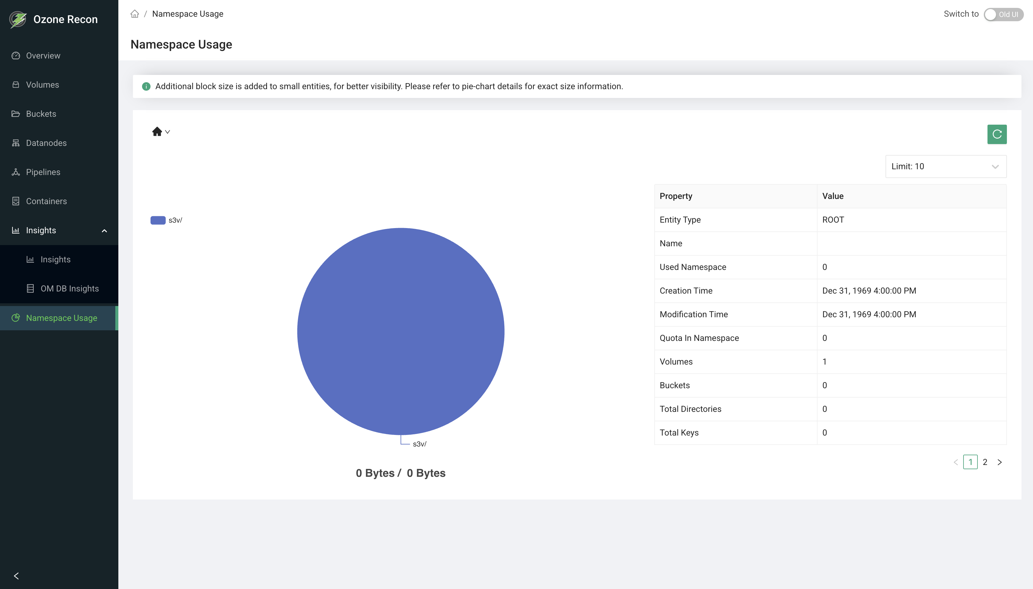 Recon Namespace Usage Page